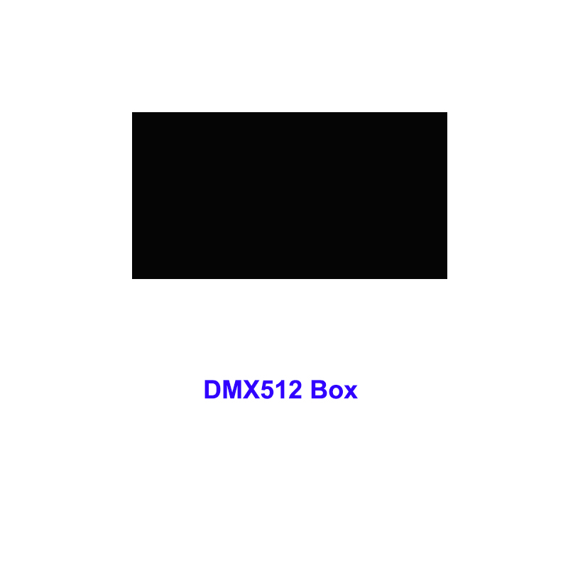 DMX512-Box